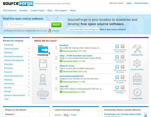 sourceforge首页 文档和下载 开源软件开发平台和仓库 oschina 中文开源技术交流社区